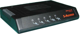 Etherlink_II G.SHDSL Modem